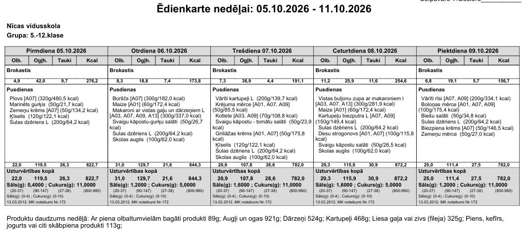Ēdienkarte 05.-09.10. 5.-12.